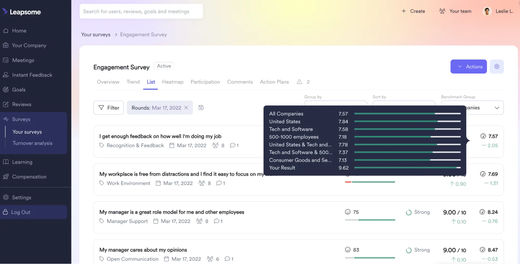The 12 Best Employee Survey Tools and Platforms in 2024 | Honestly