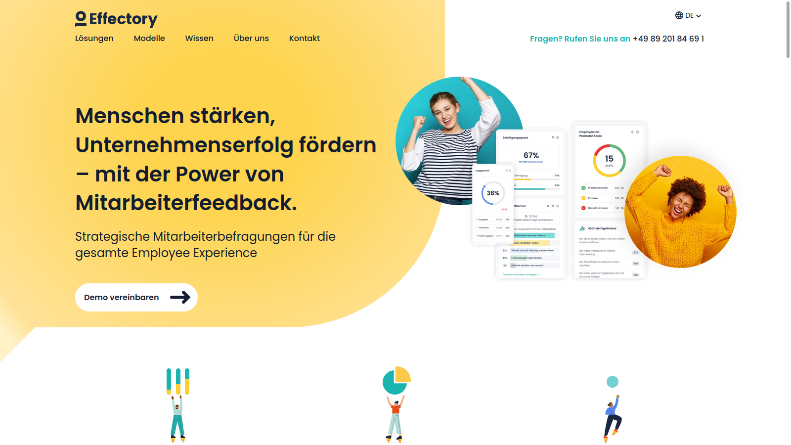 Effectory platform for employee feedback and engagement surveys