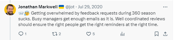 360 Degree Feedback short survey 360 Degree Feedback short survey