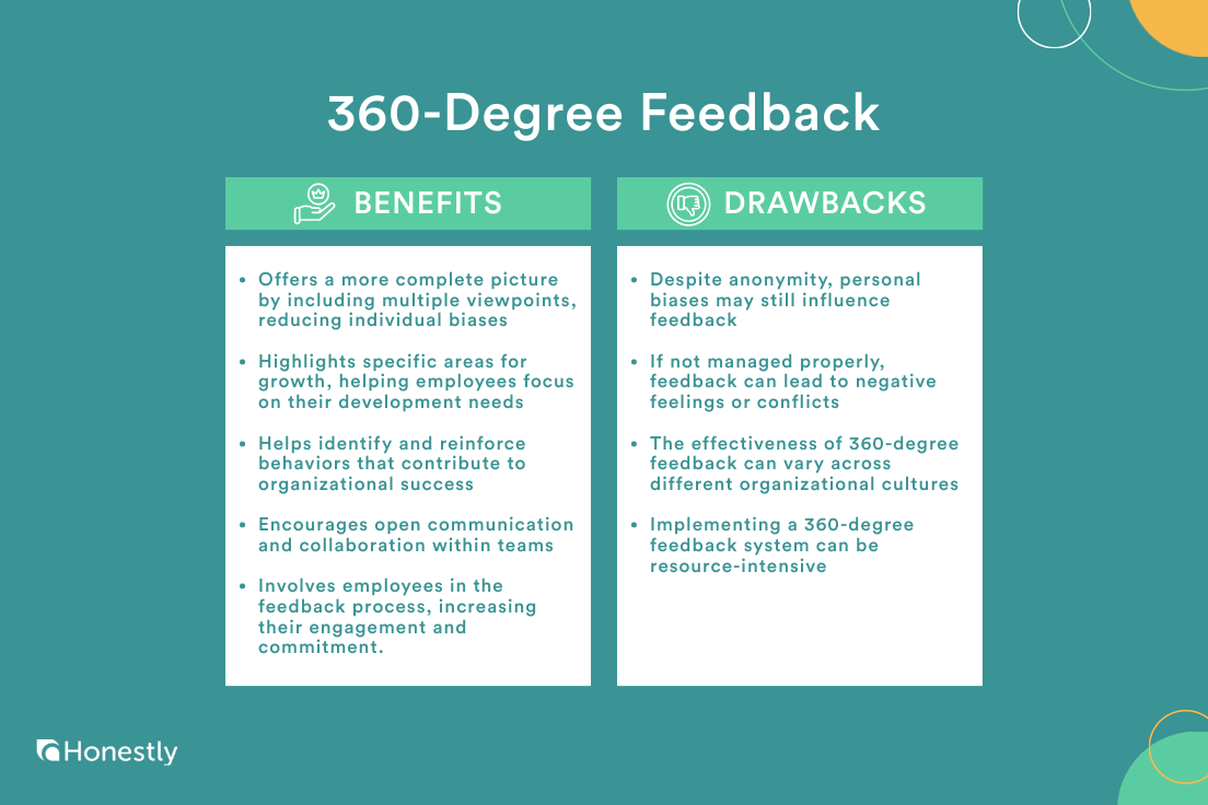 360 degree feedback questions 360 degree feedback benefits