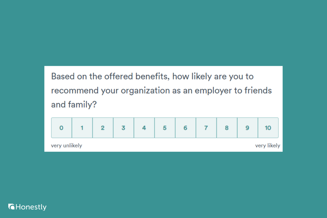 Employee Benefits Survey question 12 Employee Benefits Survey question 12