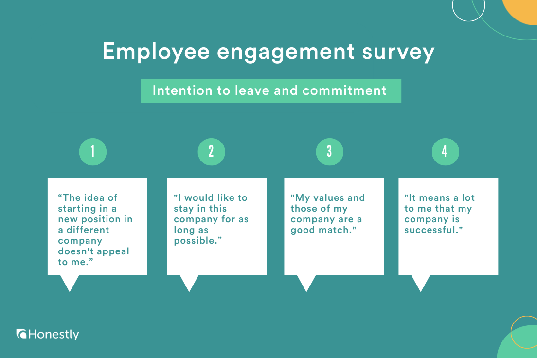Intention to leave and commitment employee survey questions