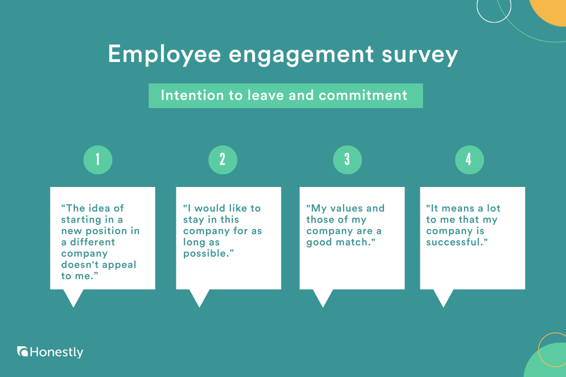 Intention to leave and commitment survey questions Intention to leave and commitment employee survey questions