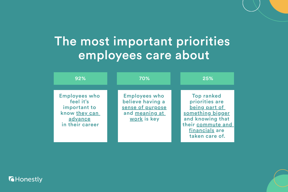 employee priorities employee priorities