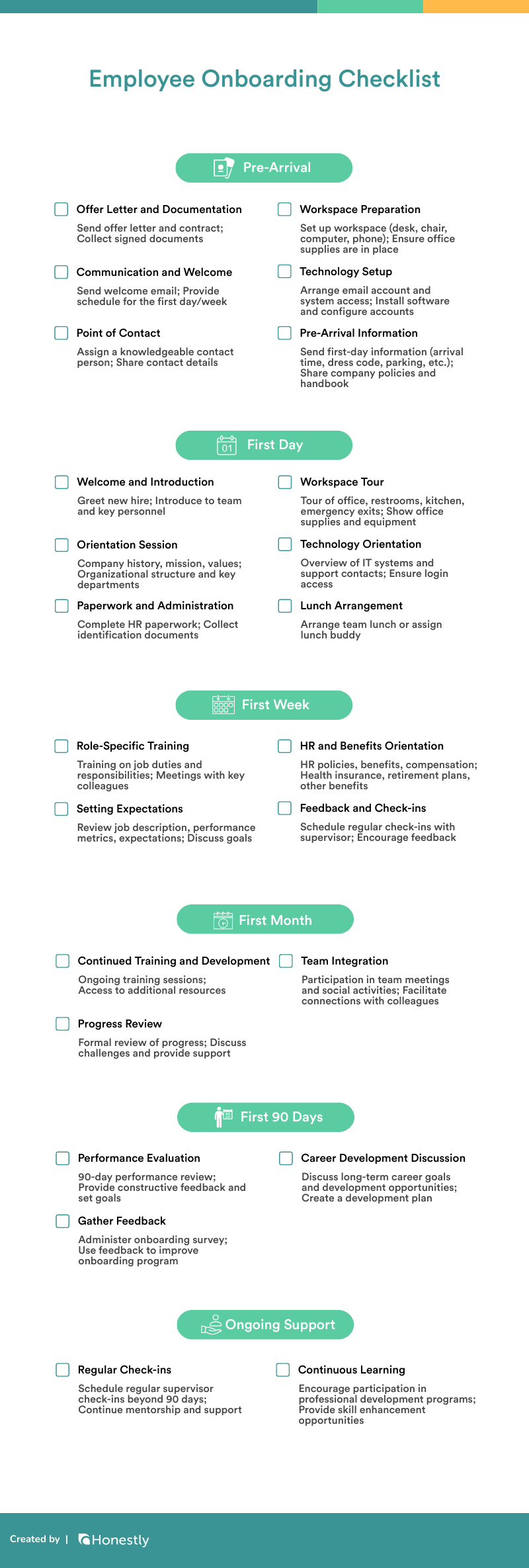 employee onboarding checklist employee onboarding checklist
