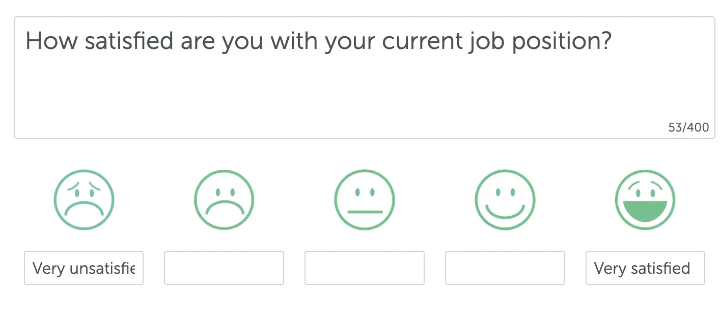 Likert scale employee survey question