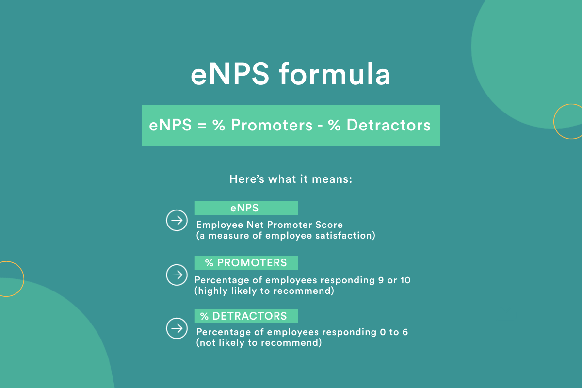 enps formula enps formula