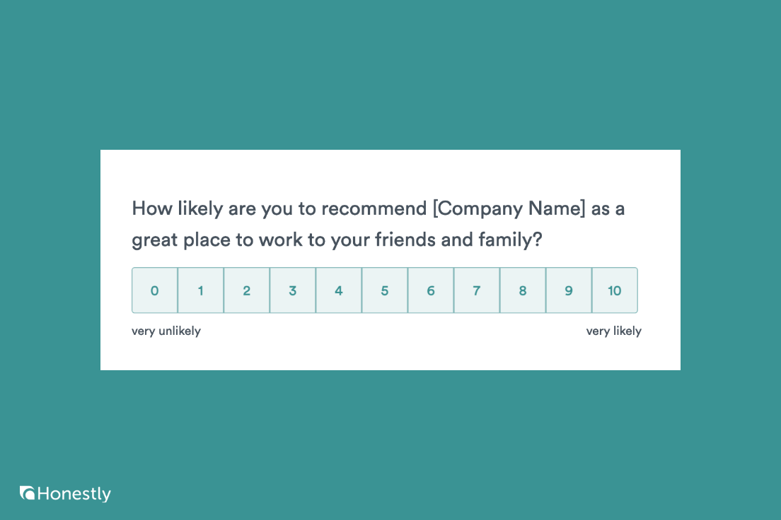 enp survey question enp survey question