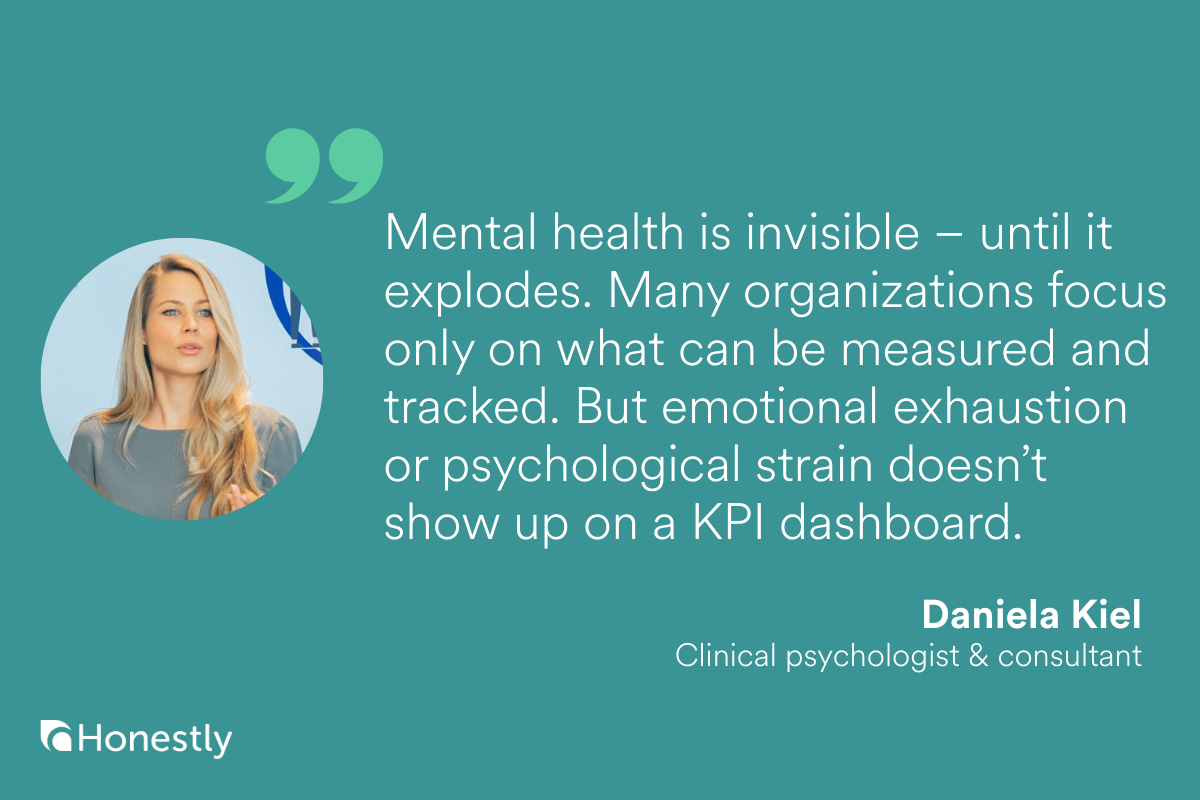Daniela Kiel mental health survey Daniela Kiel mental health survey