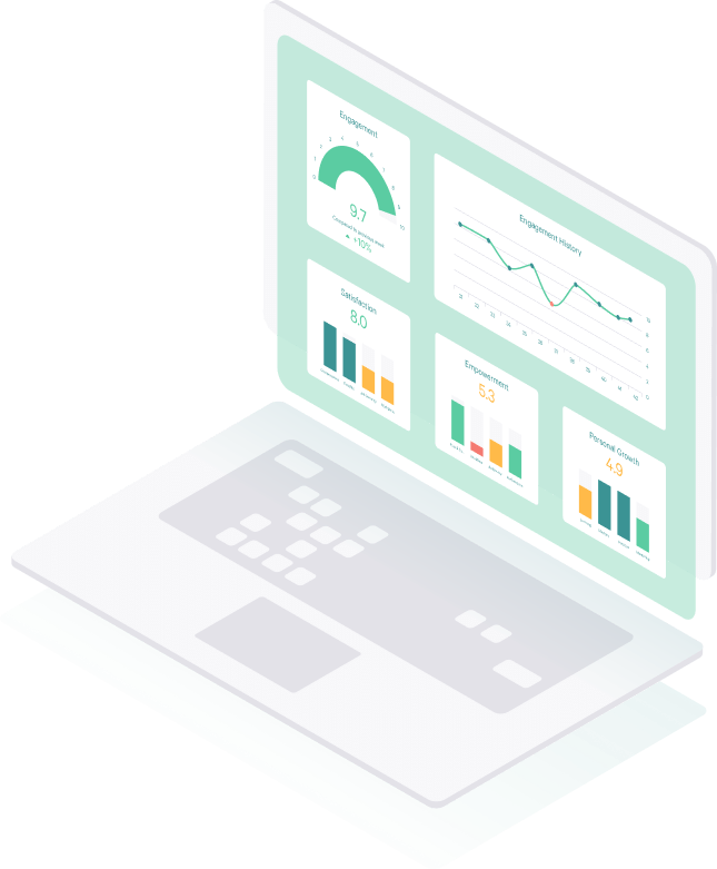 HR Metrics