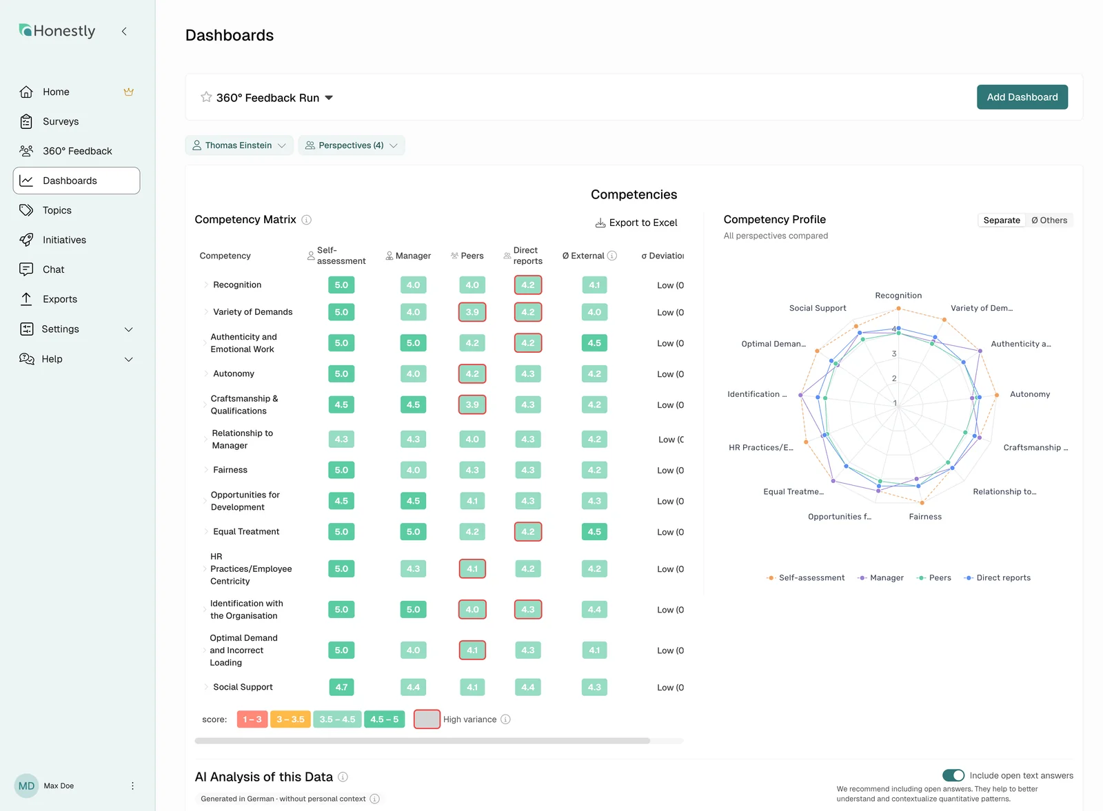 360-degree competency matrix with all perspectives, deviation and AI analysis
