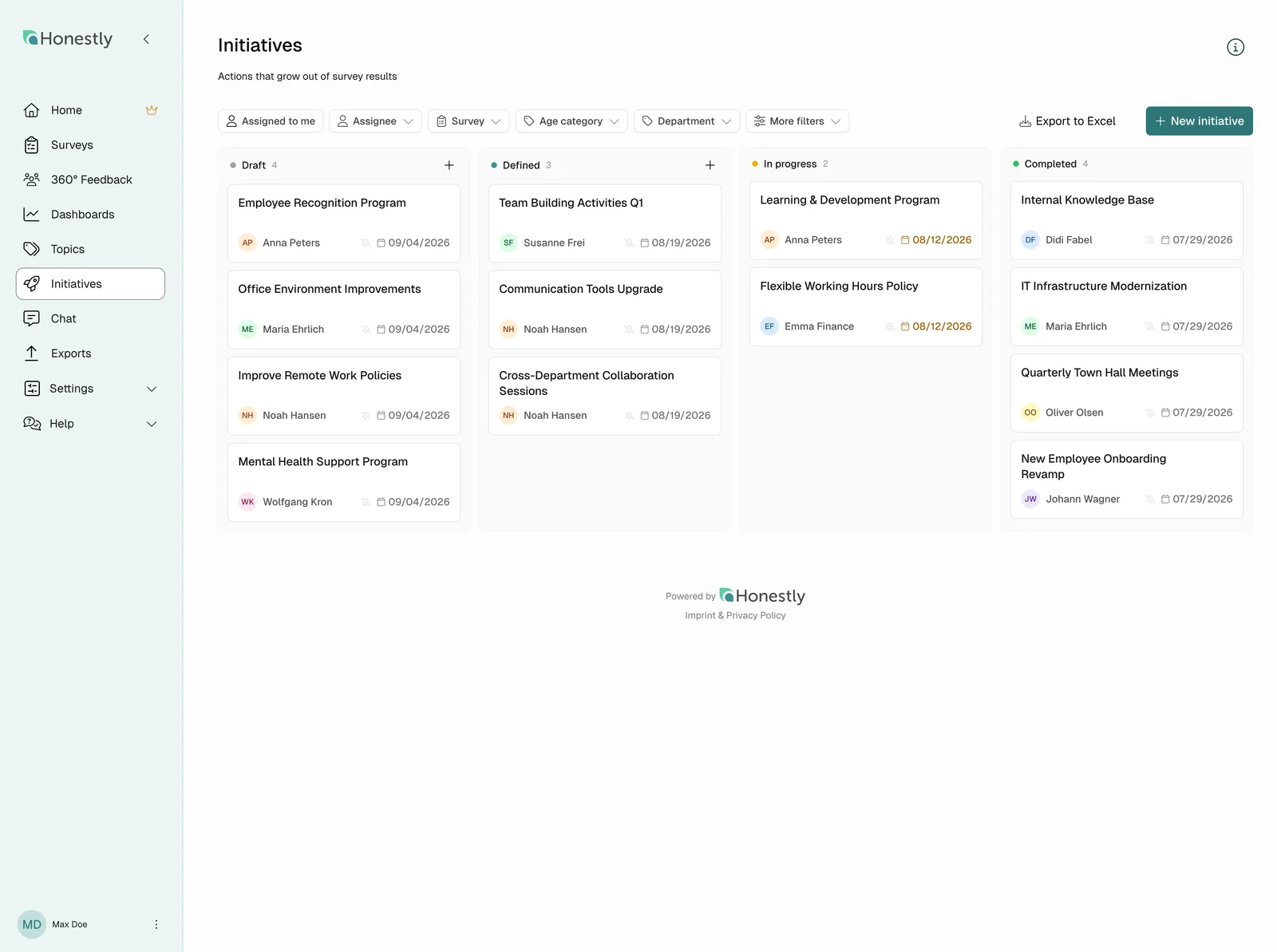 Initiatives board with status, owners and due dates