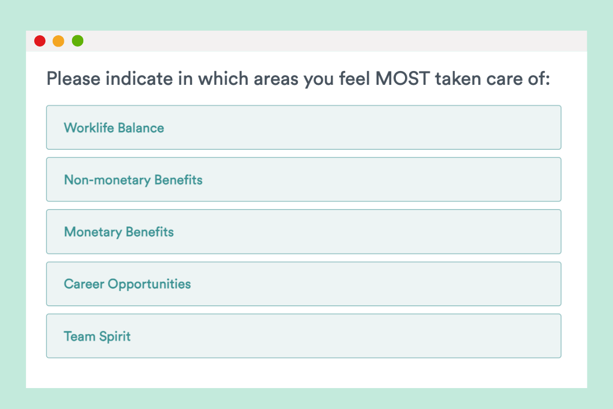 honestly annual survey