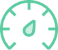 AI-powered insights highlighting issues you should focus on